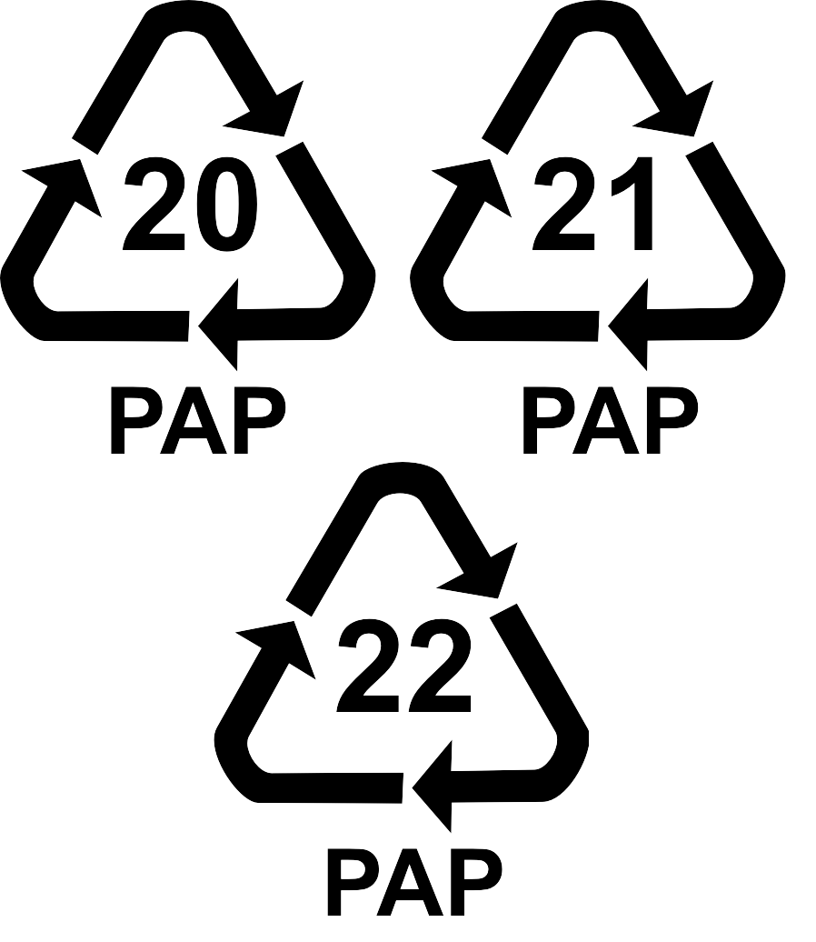 Утилизация бумаги маркировка